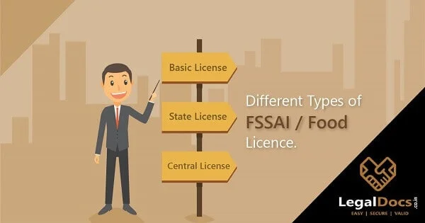 Types of FSSAI Licences and Registrations - LegalDocs